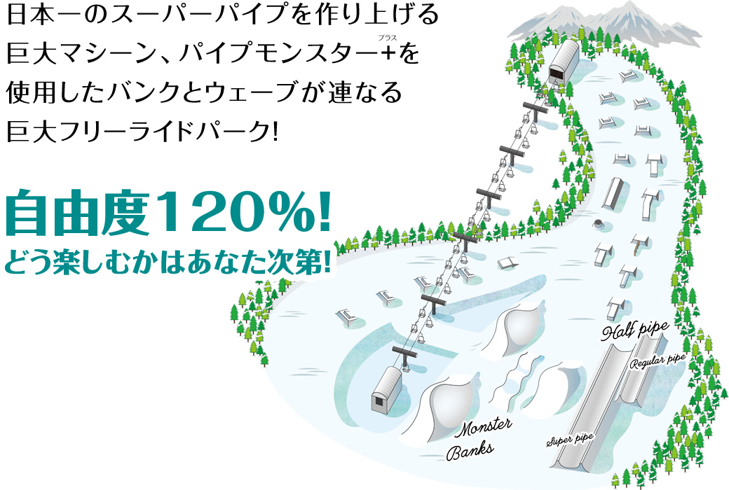 モンスターバンクス
