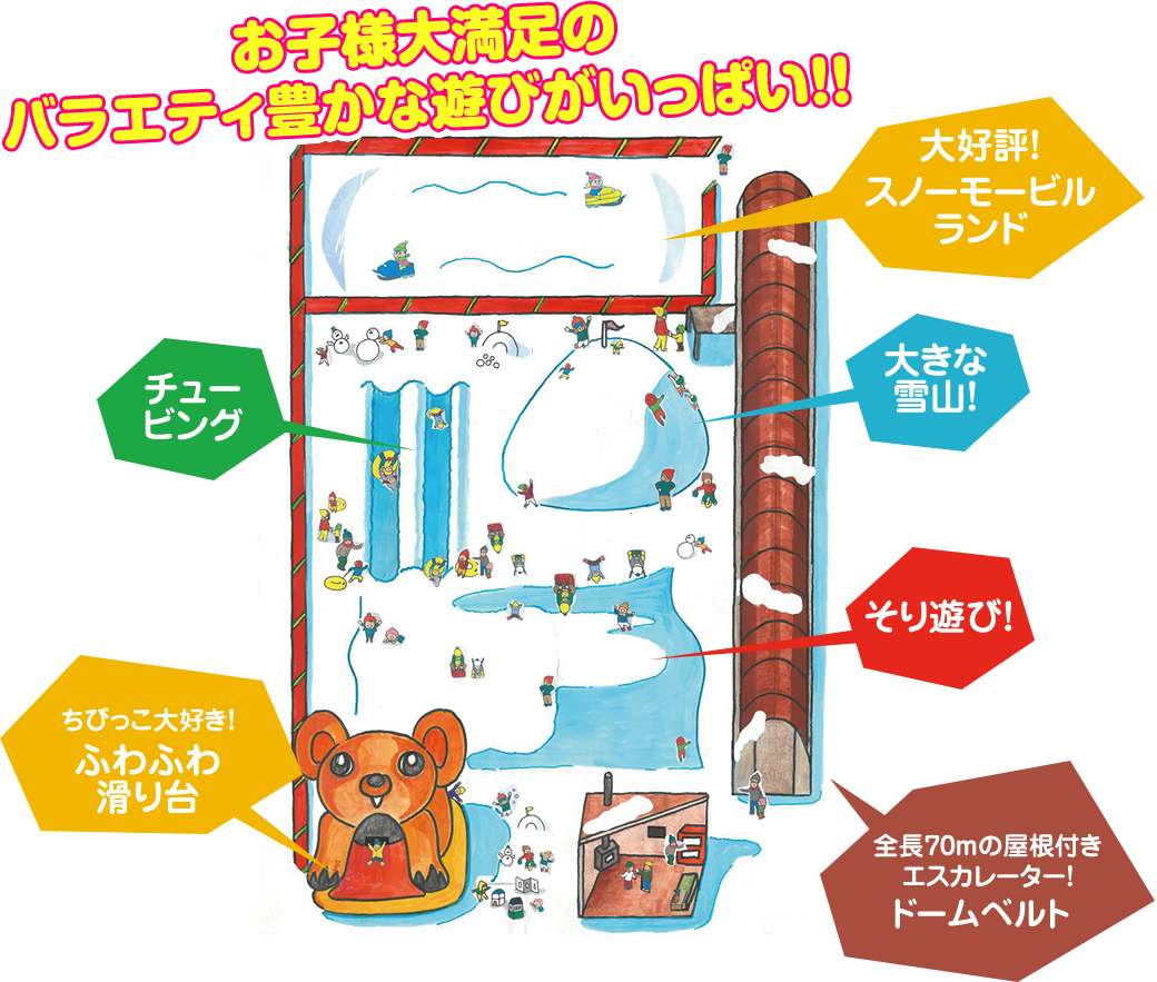 キッズ情報